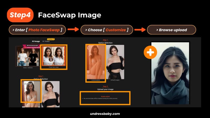 Access Photo Face Swap